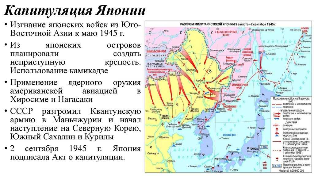 Война с японией в 1945 году