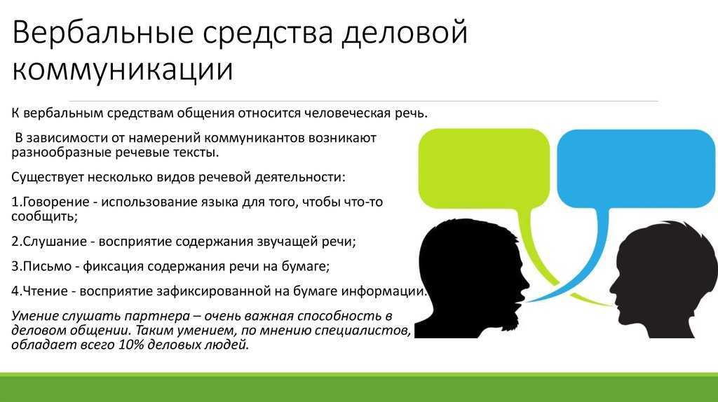Различия между общением и коммуникацией: что это за понятия, в чем их отличия?