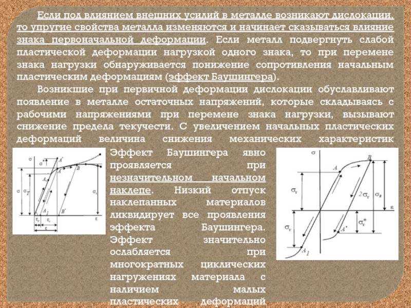 Пластическая деформация материалов: методы, процесс, закон