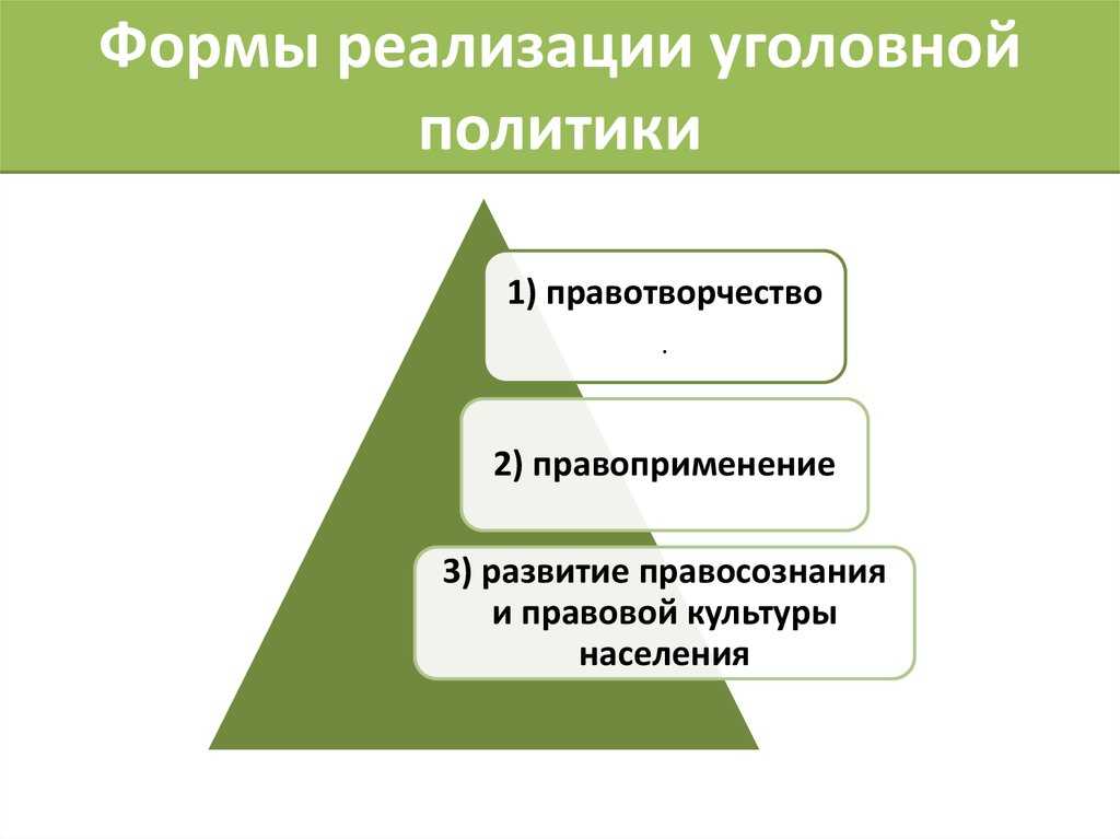 Дифференциация ответственности как средство уголовно-правовой политики