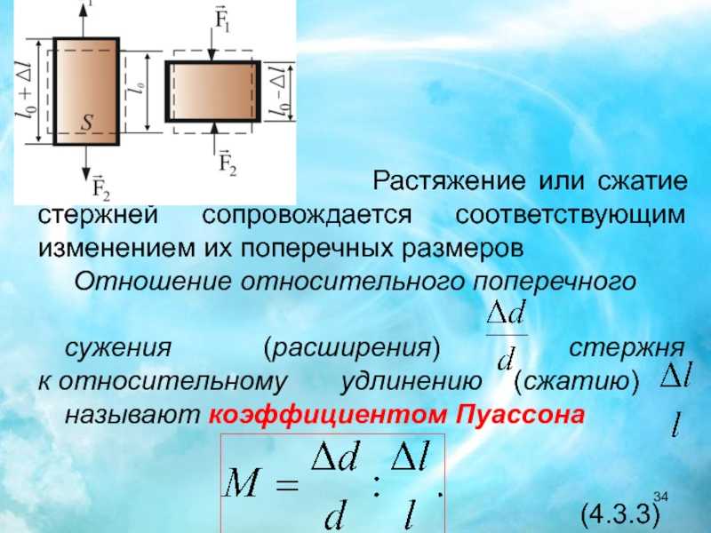 Растяжение-сжатие.