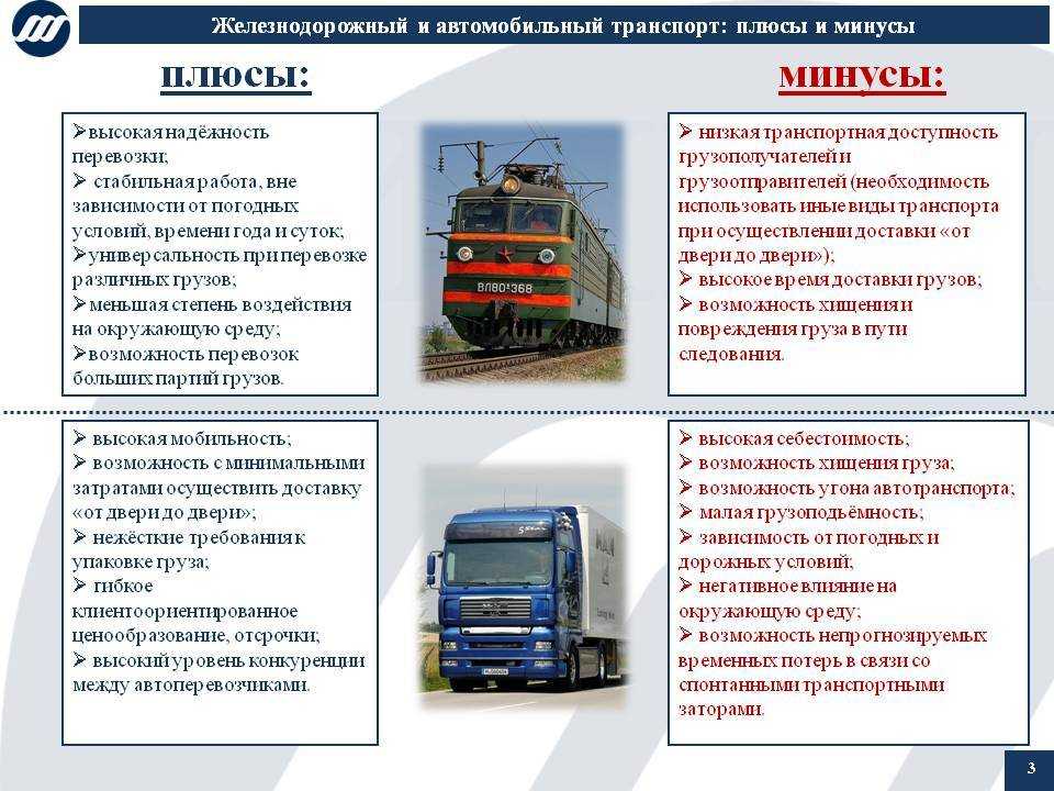 Какие экономические преимущества делают автомобиль основным видом городского транспорта кратко