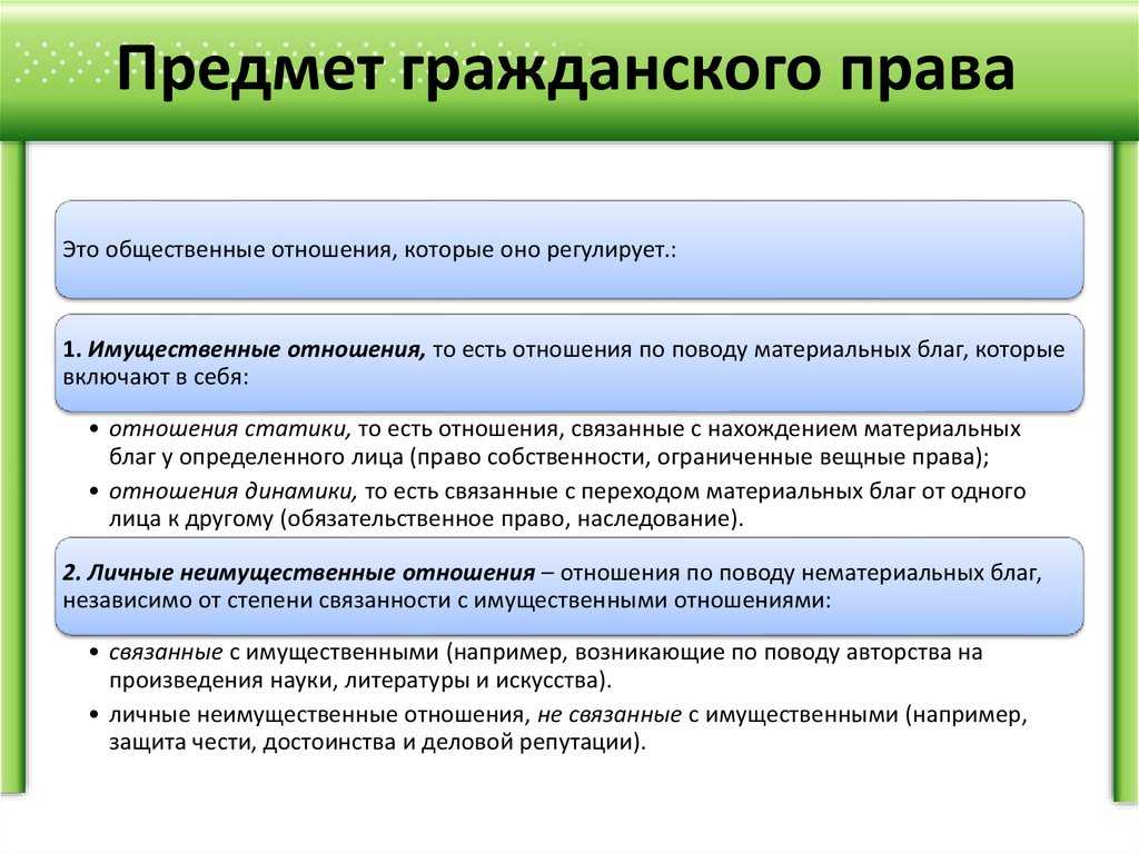 Понятие, предмет, метод и функции гражданского права