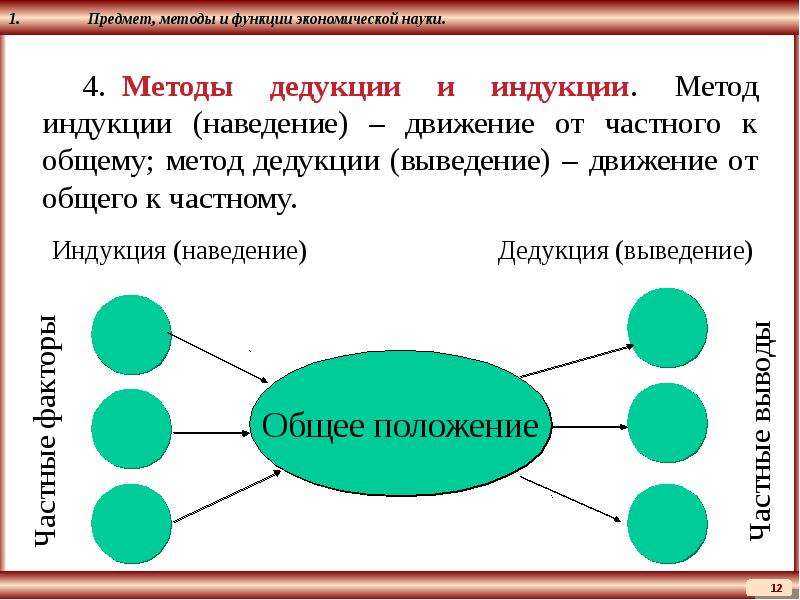 Что такое экономика 💰? основные понятия и определения — обществознание