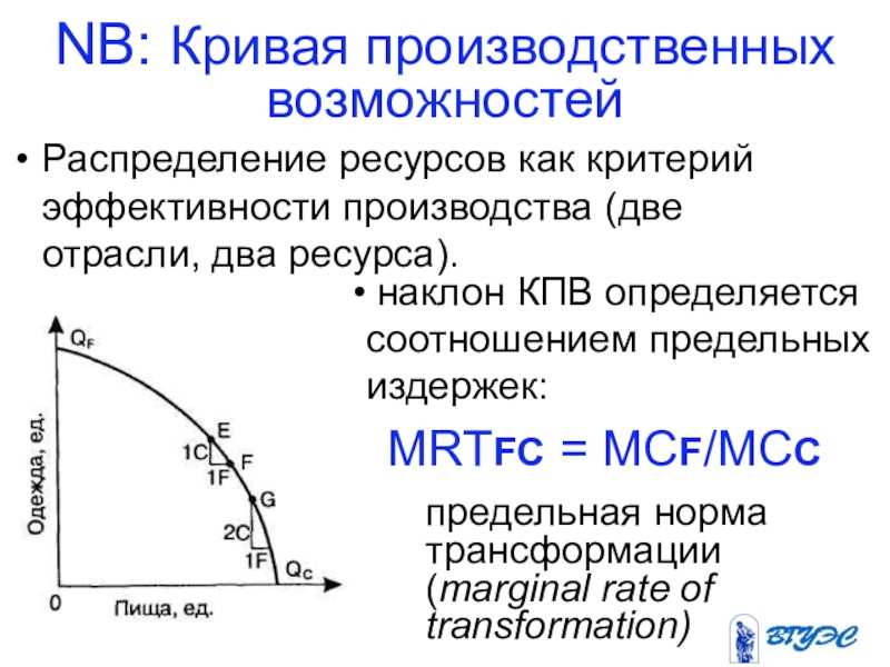 Кривая производственных возможностей (кпв) – общий вид, частные случаи, факторы сдвига. понятие альтернативной стоимости (для модели кпв) и ее вычисление. закон возрастания альтернативной стоимости (студенту)