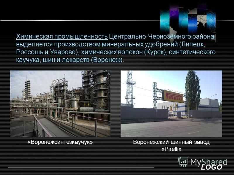2.1 отрасли хозяйственной специализации района и их размещение. территориальная организация экономики и населения центрального черноземного экономического района - реферат