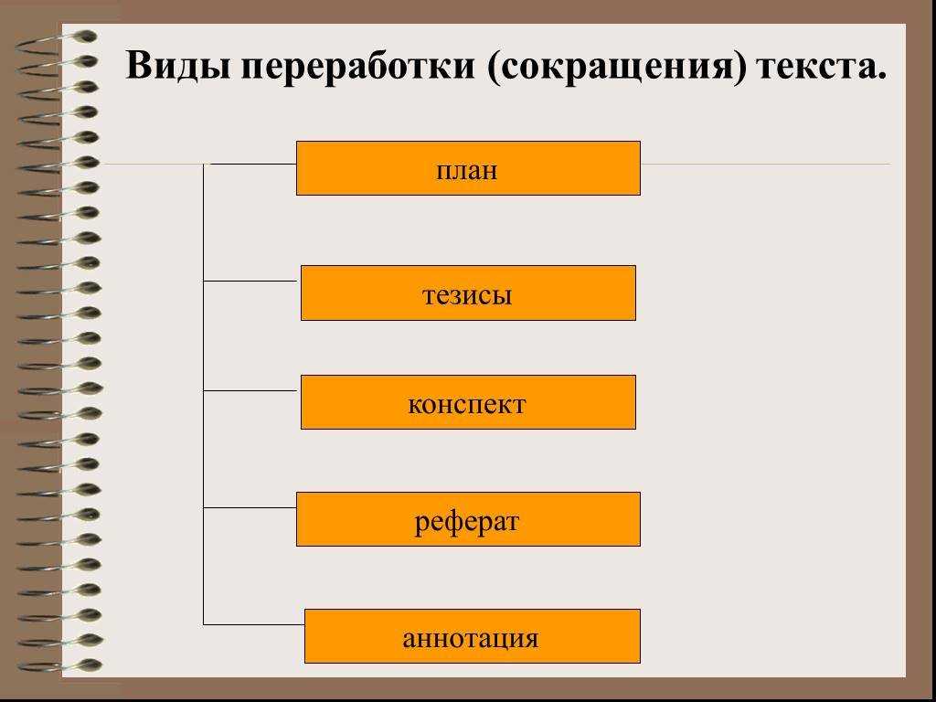 Об адресате текста сообщается в a аннотации b реферат c конспект d тезисах