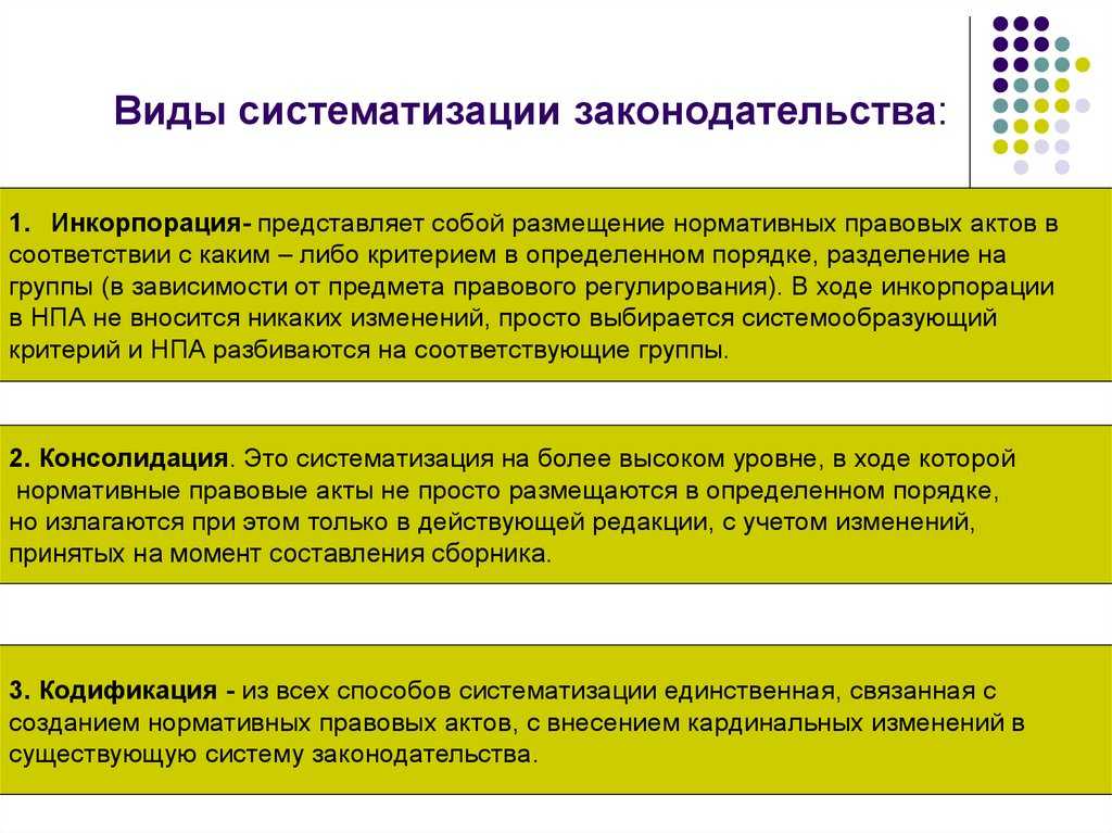 Систематизация законодательства: понятие и виды
