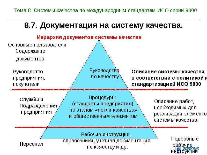Что такое смк