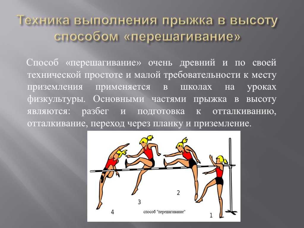 История прыжка в высоту перешагивание. мировой рекорд по прыжкам в высоту среди мужчин, и среди женщин. типичные ошибки при обучении