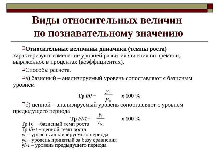 Абсолютные и относительные величины в экономическом анализе