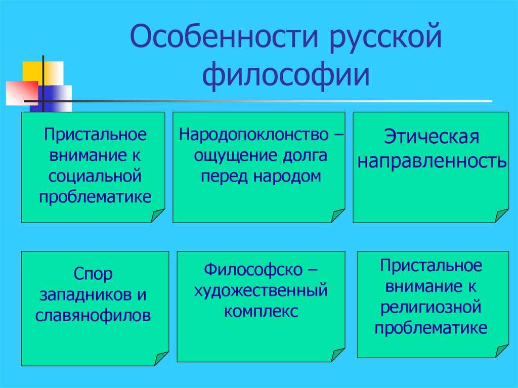 Реферат на тему: особенности русской философии