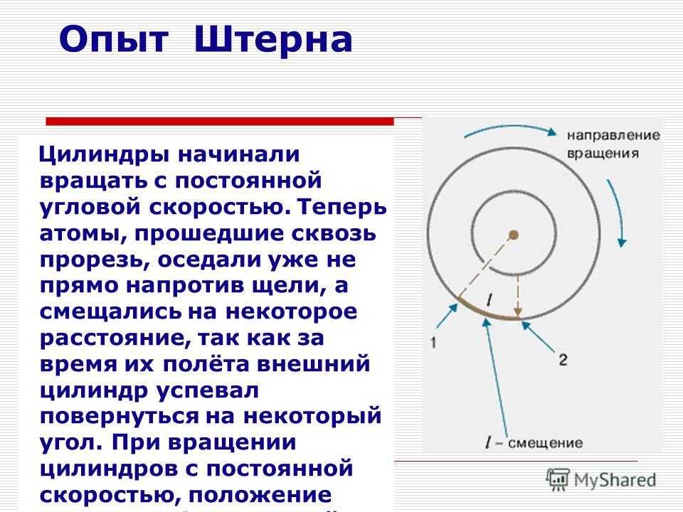Учебники