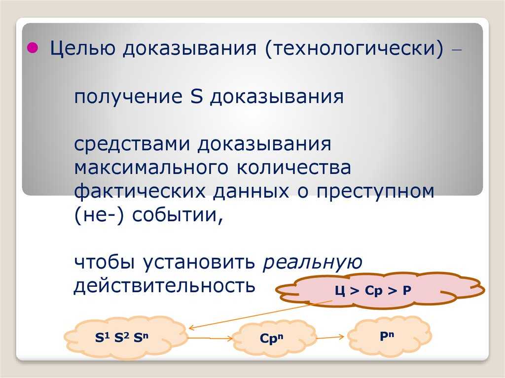 Предмет и пределы доказывания - уголовный процесс | юрком 74