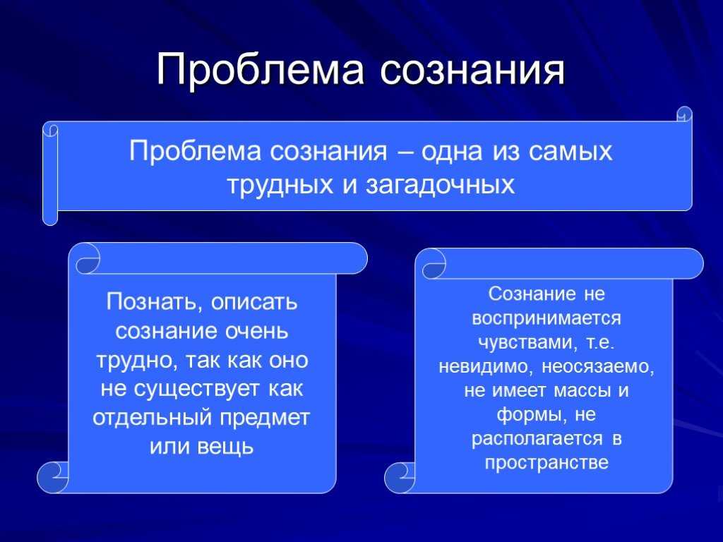 1. постановка проблемы сознания в философии. введение в философию