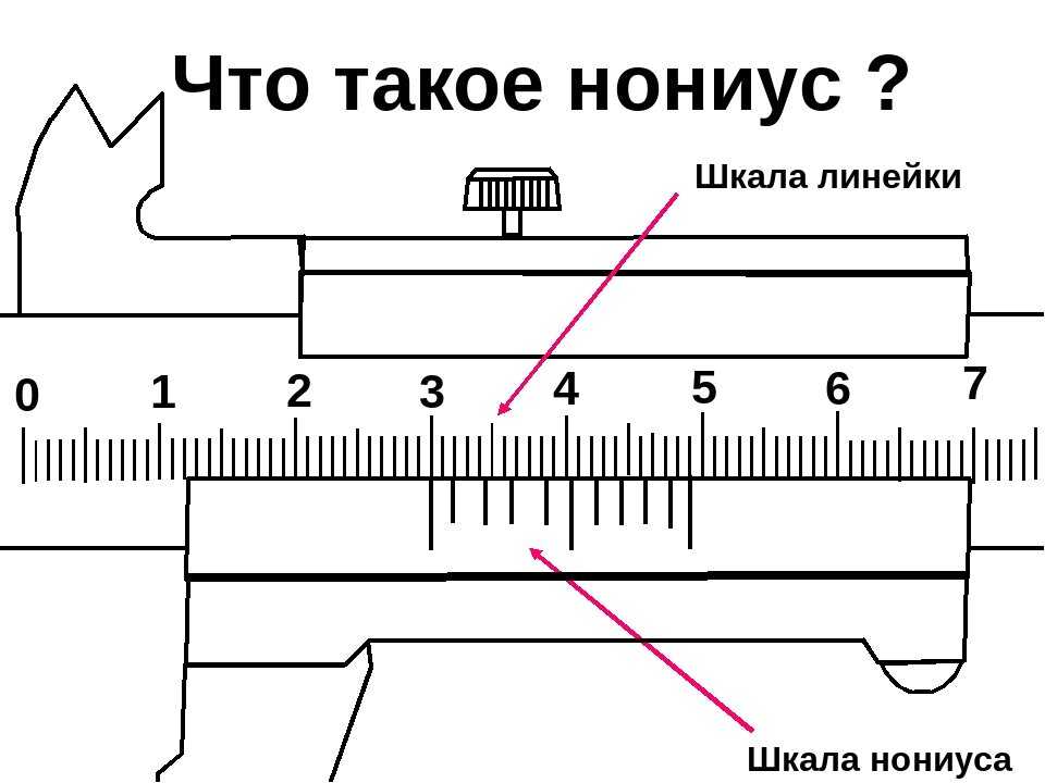 Как правильно пользоваться штангенциркулем: снятие показаний, приемы работы