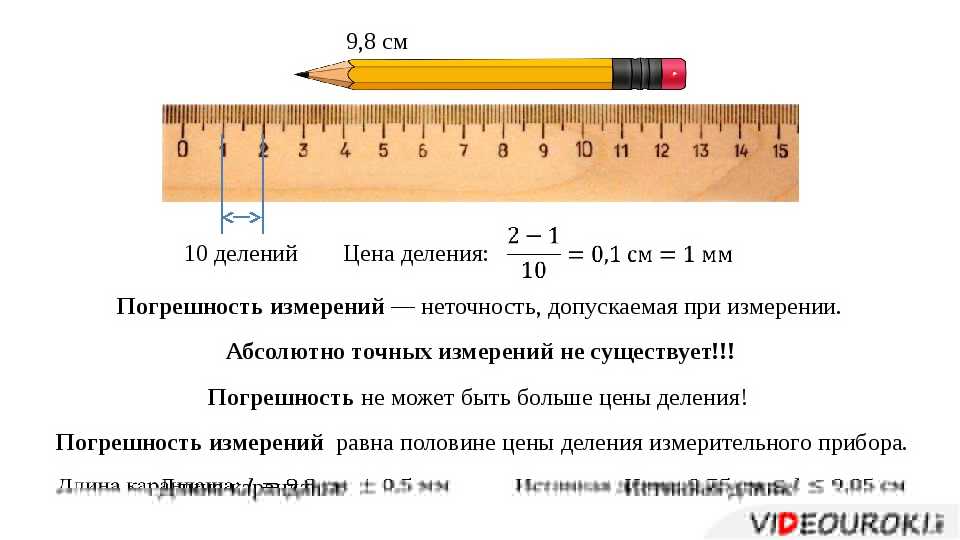 Абсолютная и относительная погрешность