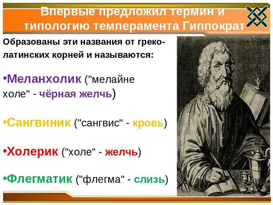 Типы темперамента