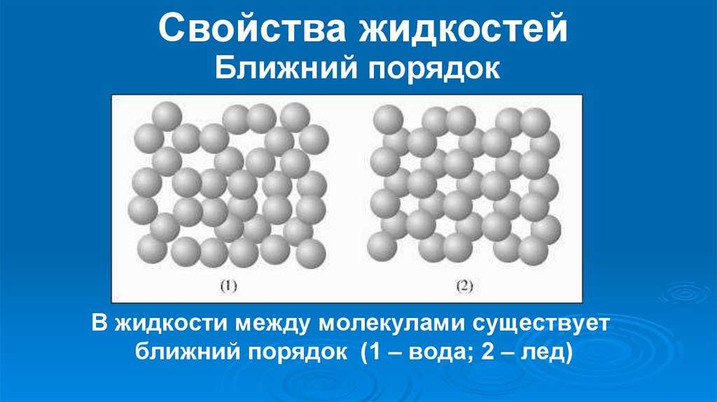 Жидкие вещества - характеристика, свойства и примеры