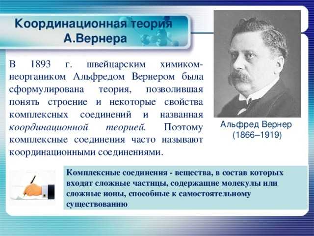 Координационная теория вернера реферат