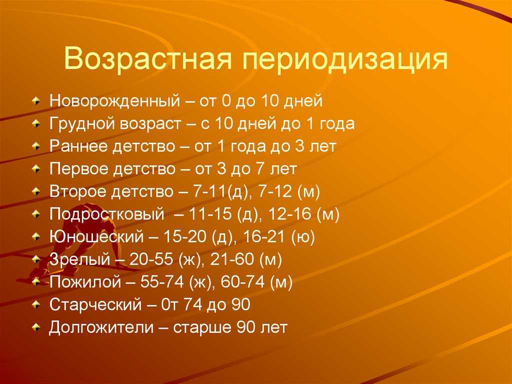 Возрастная периодизация | кинезиолог