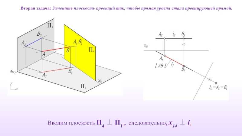 Способы задания плоскости доказательства