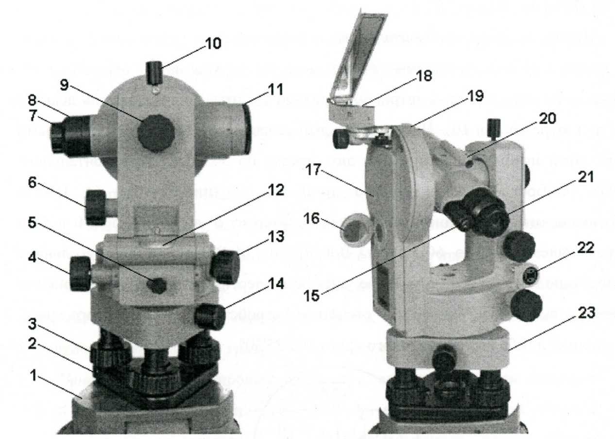 Теодолит — принцип работы и как пользоваться прибором