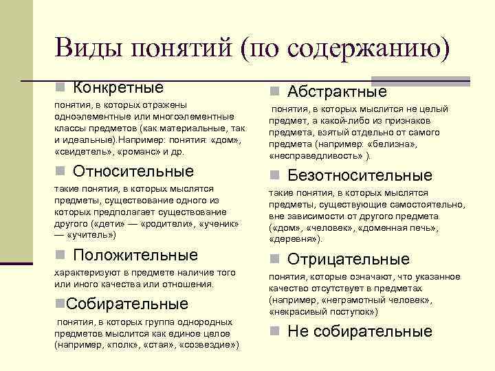 1.1. что такое понятие?