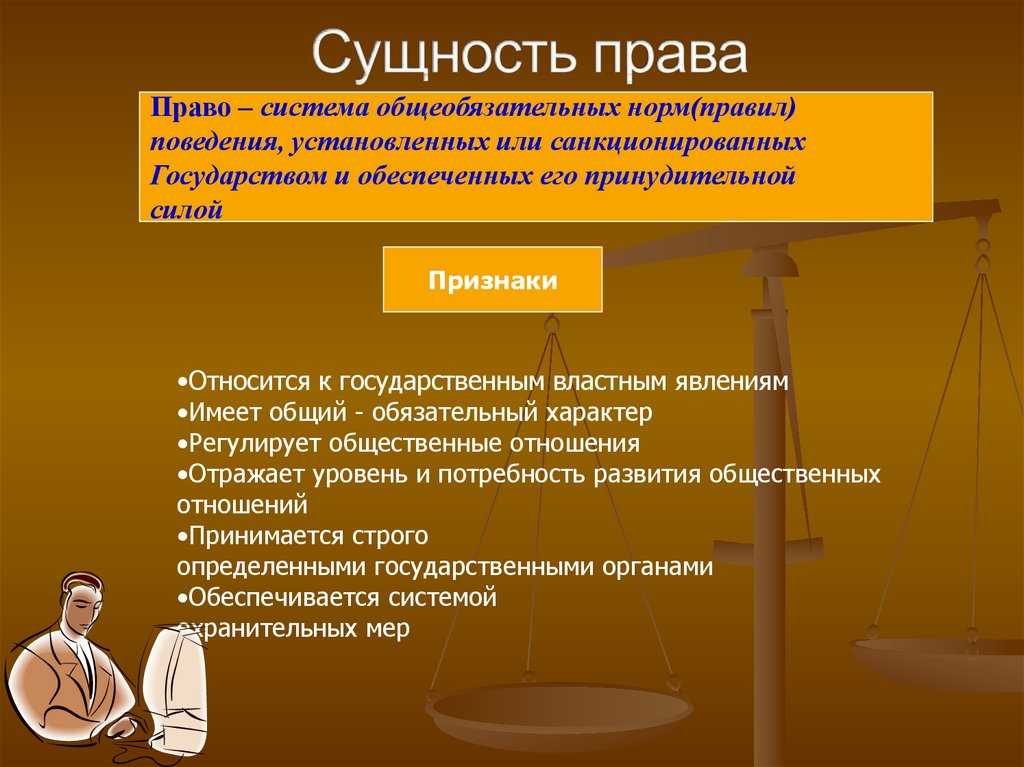 Понятие ⭐ права: описание и представления, понятие и история