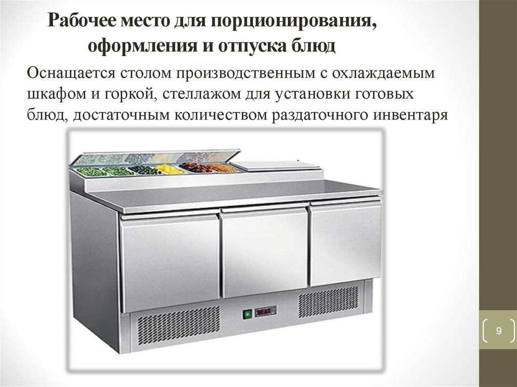 Назначение холодного цеха на пищевом предприятии