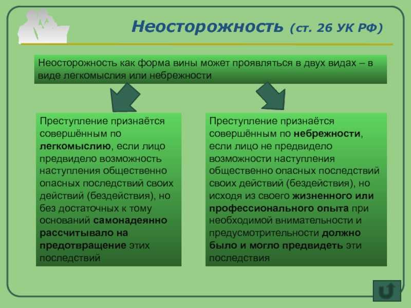 Неосторожность и ее виды