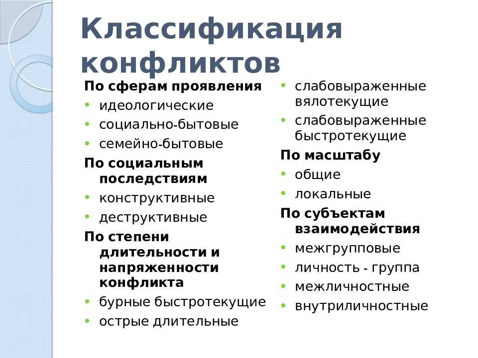 Психологические особенности конфликтов (стр. 1 из 3)