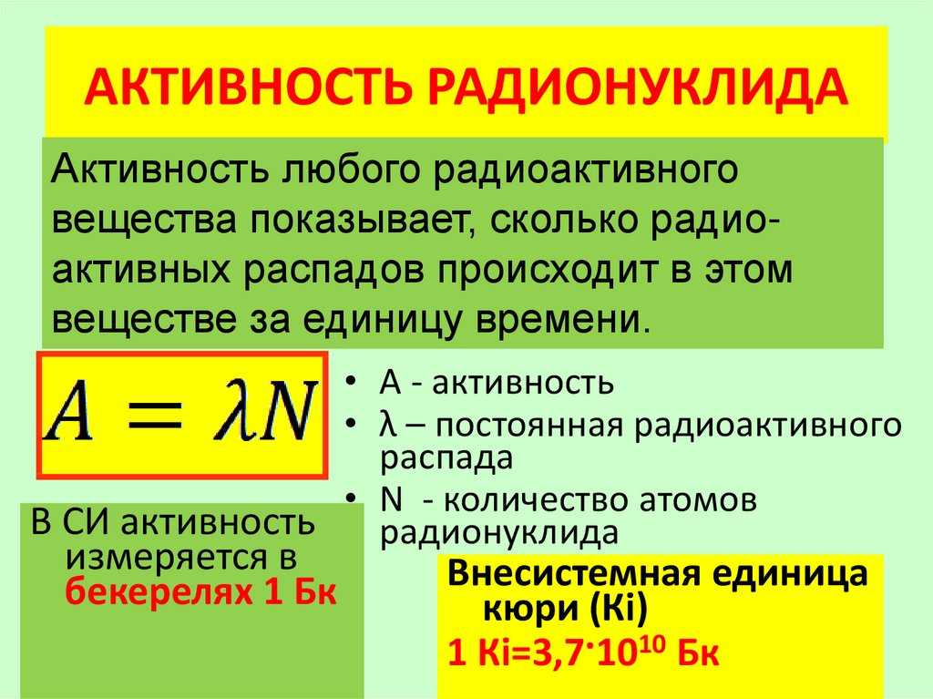 Активность - радиоактивное вещество
 - большая энциклопедия нефти и газа, статья, страница 1