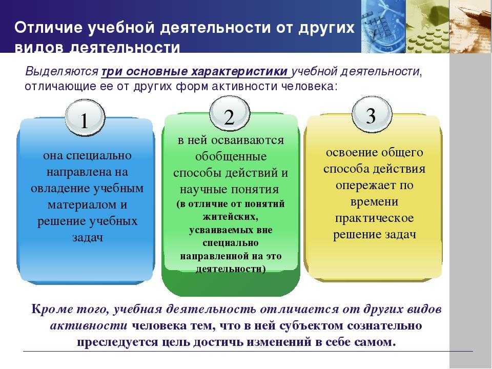 Лекция 20. учебная деятельность и ее субъект