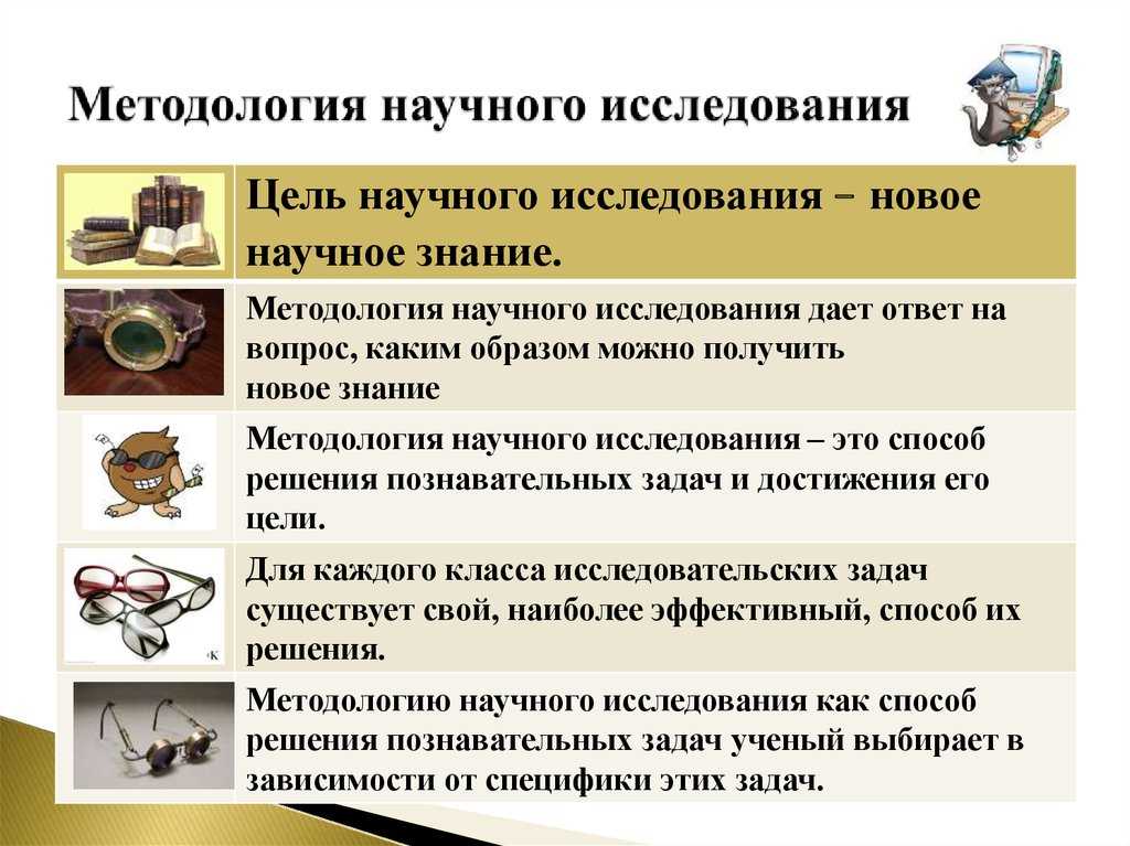 Методологические принципы - определение термина