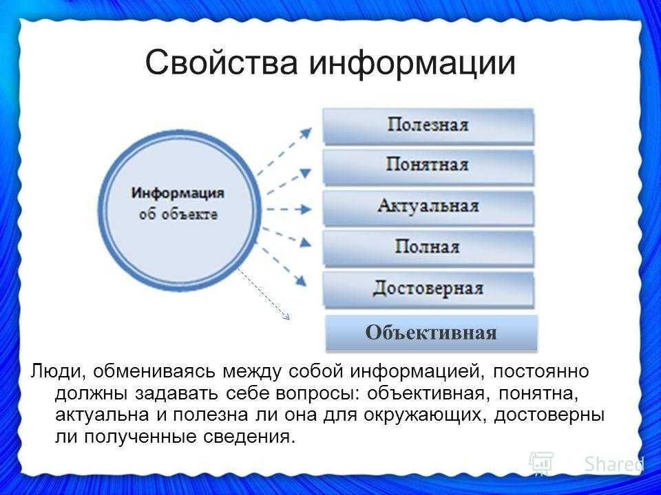 Понятие, виды и свойства информации