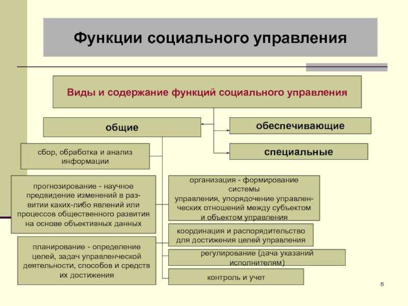 Административное право в правовой системе российской федерации - административное право (костькова о.в., 2010)