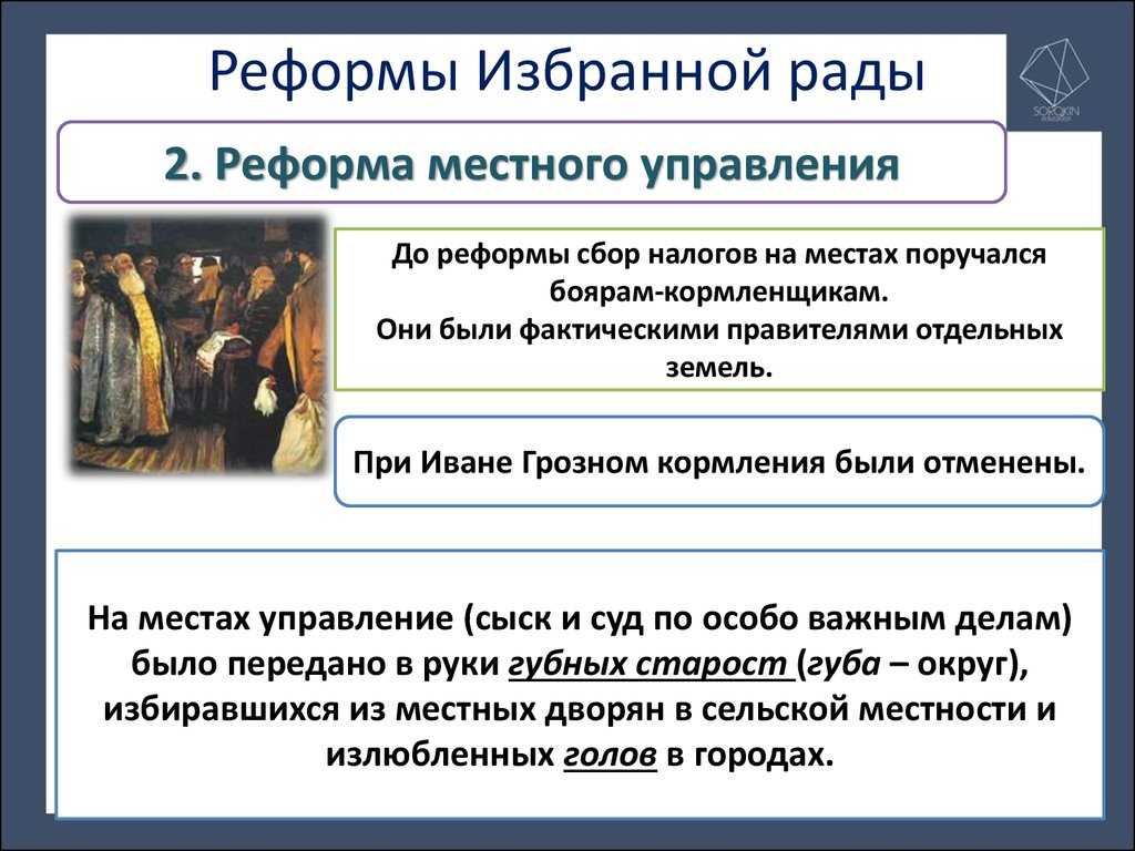 Иван iv грозныйисторический портрет