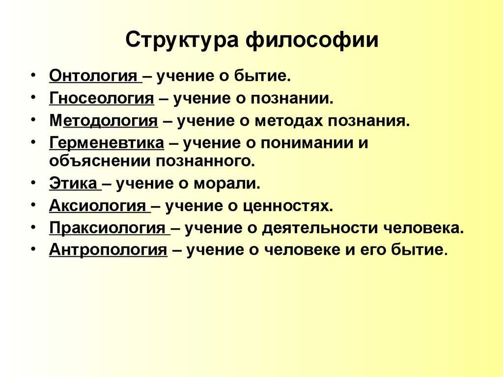 Описание структуры философского знания и его функций