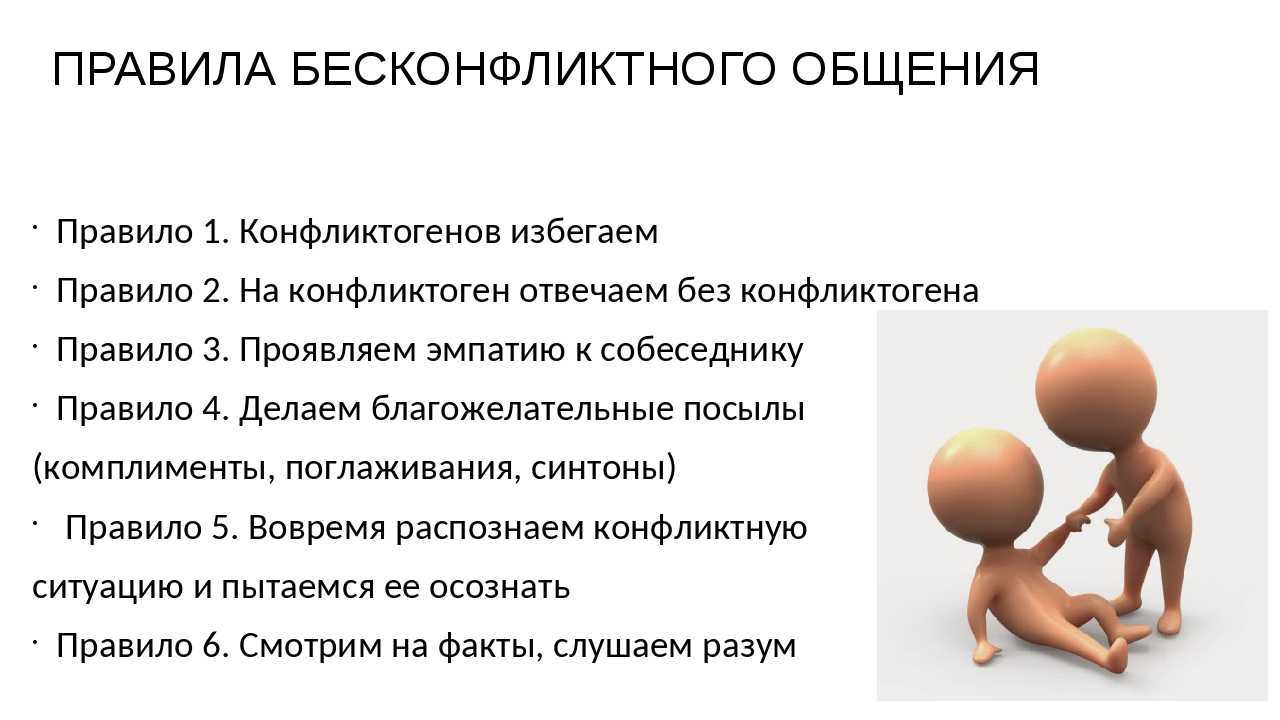 Способы разрешения конфликта посредничество переговоры компромисс