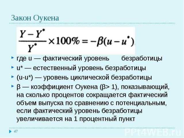 Естественный уровень безработицы в разных странах