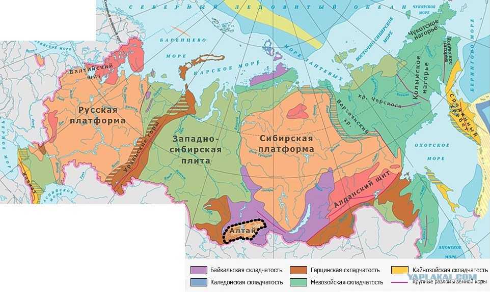 Рельеф и геологическое строение средней сибири