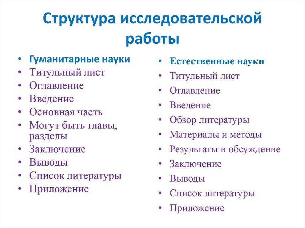 Структура научно-исследовательской работы