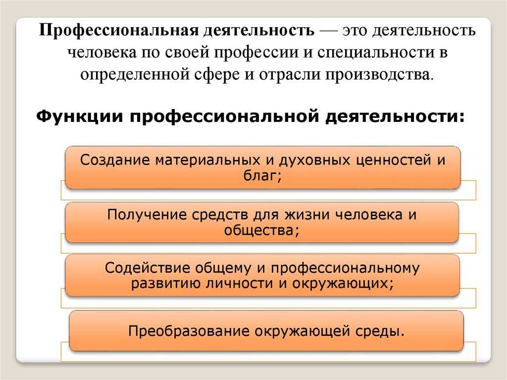 Презентация на тему: "лекция 3 «учебная деятельность» план лекции: характеристика процесса обучения. учение как деятельность. структура учебной деятельности. психологические.". скачать бесплатно и без регистрации.