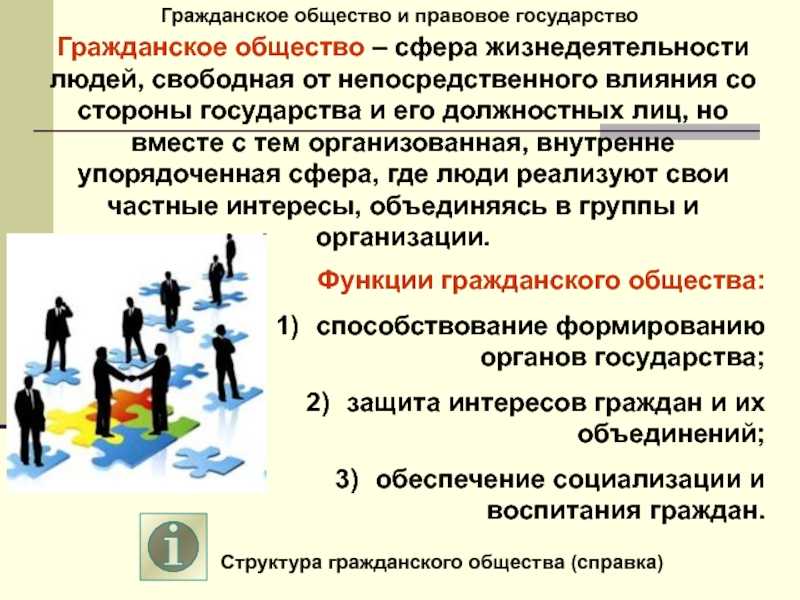 Гражданское общество и государство