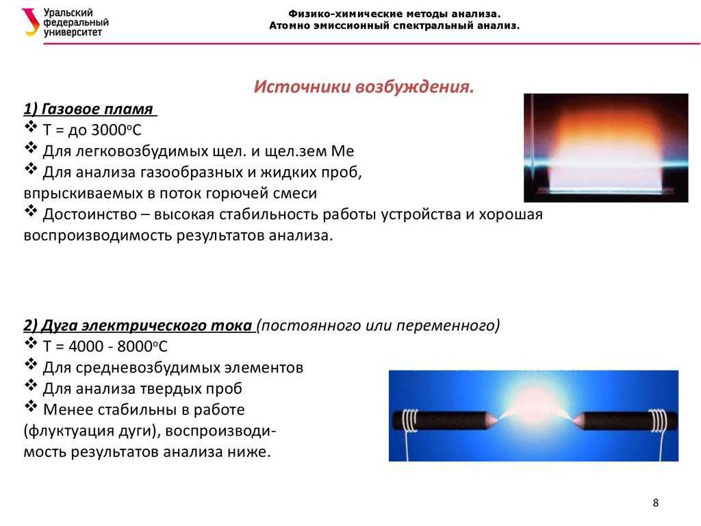 Атомно-эмиссионный спектральный анализ