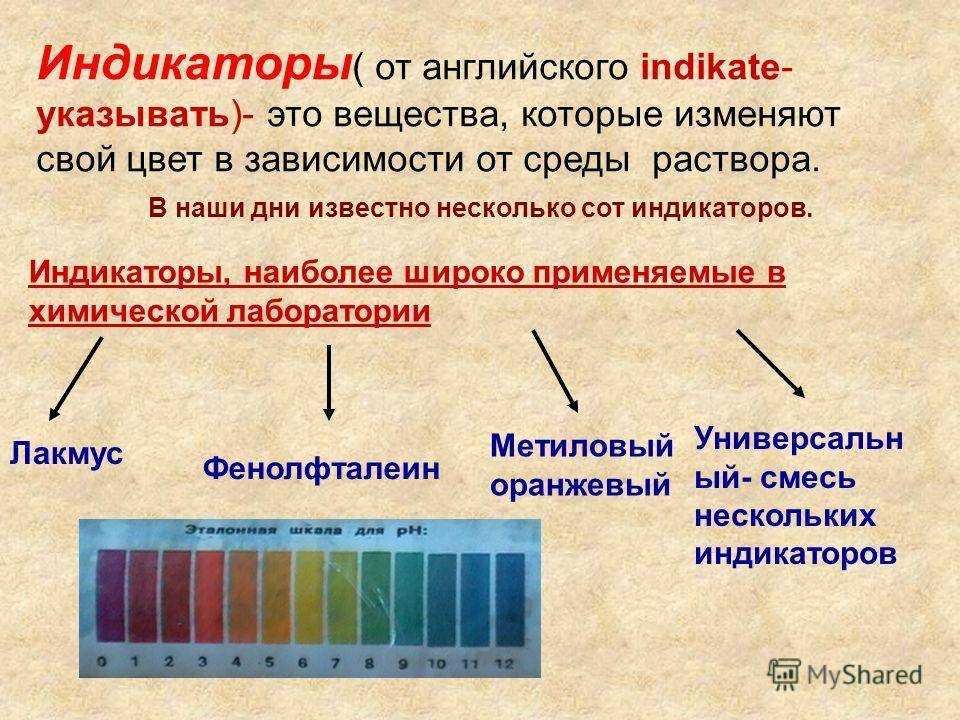 Химические индикаторы — традиция