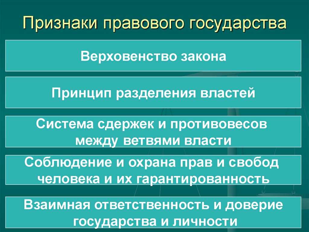Признаки правового государства