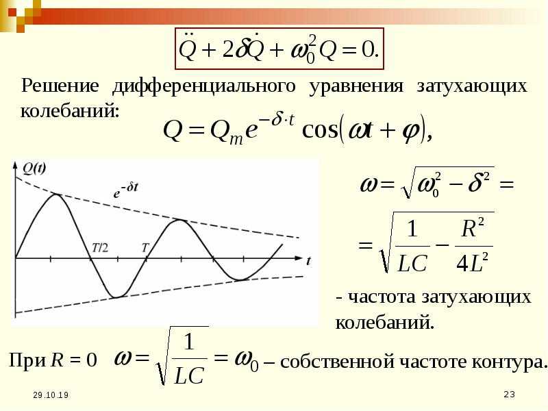 Решение дифференциальных уравнений затухающих колебаний вывод — решение уравнений