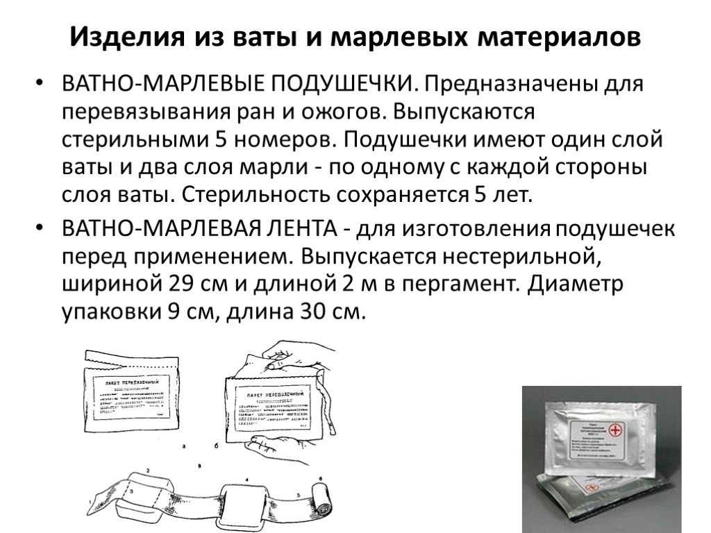 Перевязочные материалы